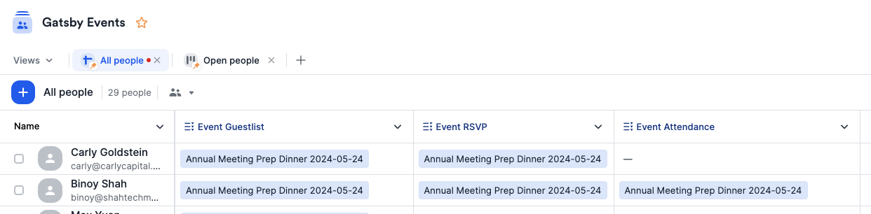 Affinity list showing Guest List, RSVP, and Attendance columns populated with event name and date values